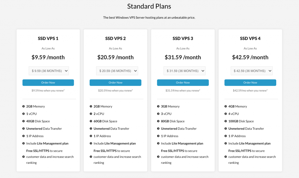 Windows VPS Plans