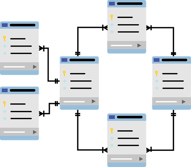 Linux VPS Server database